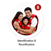 Identification & reunification
